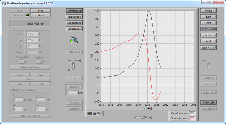 SinePhase LCR Meter Impedance Analyzer - User Interface Panel